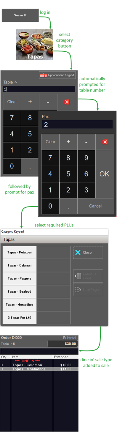 default pos sale types