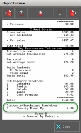 reporting options