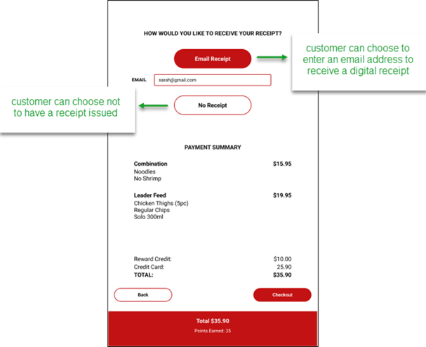 receipt options in printerless kiosk