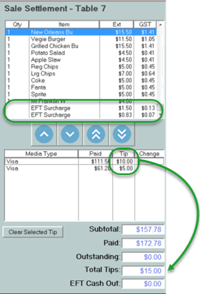 sale settlement 7