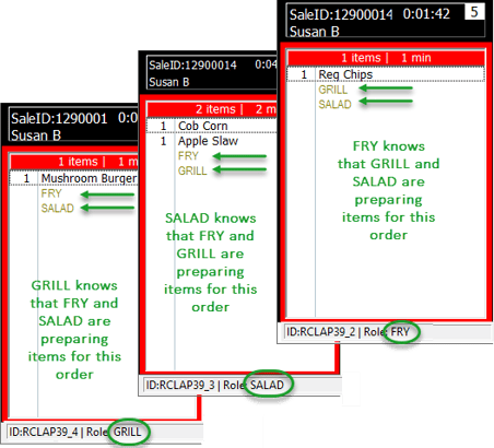 track order roles