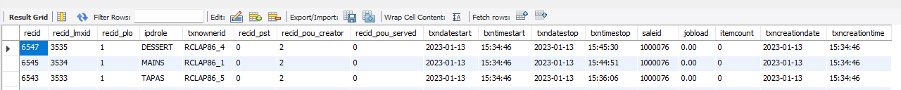 sample data