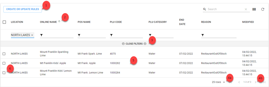 navigating item availability