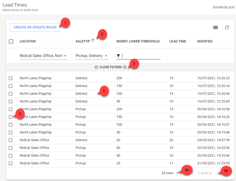 navigating the lead times list