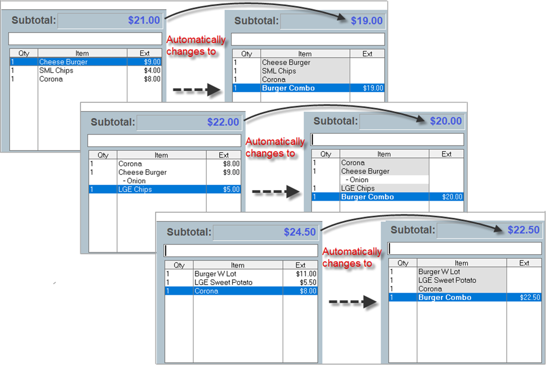 complex bundle pricing