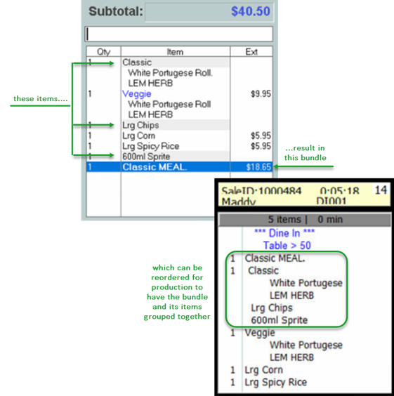 bundle discounting