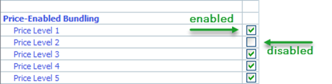 price enabled bundling