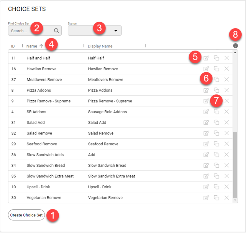 choice sets