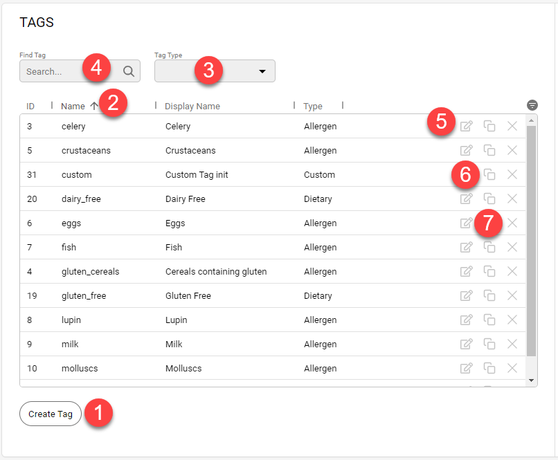 navigating tags