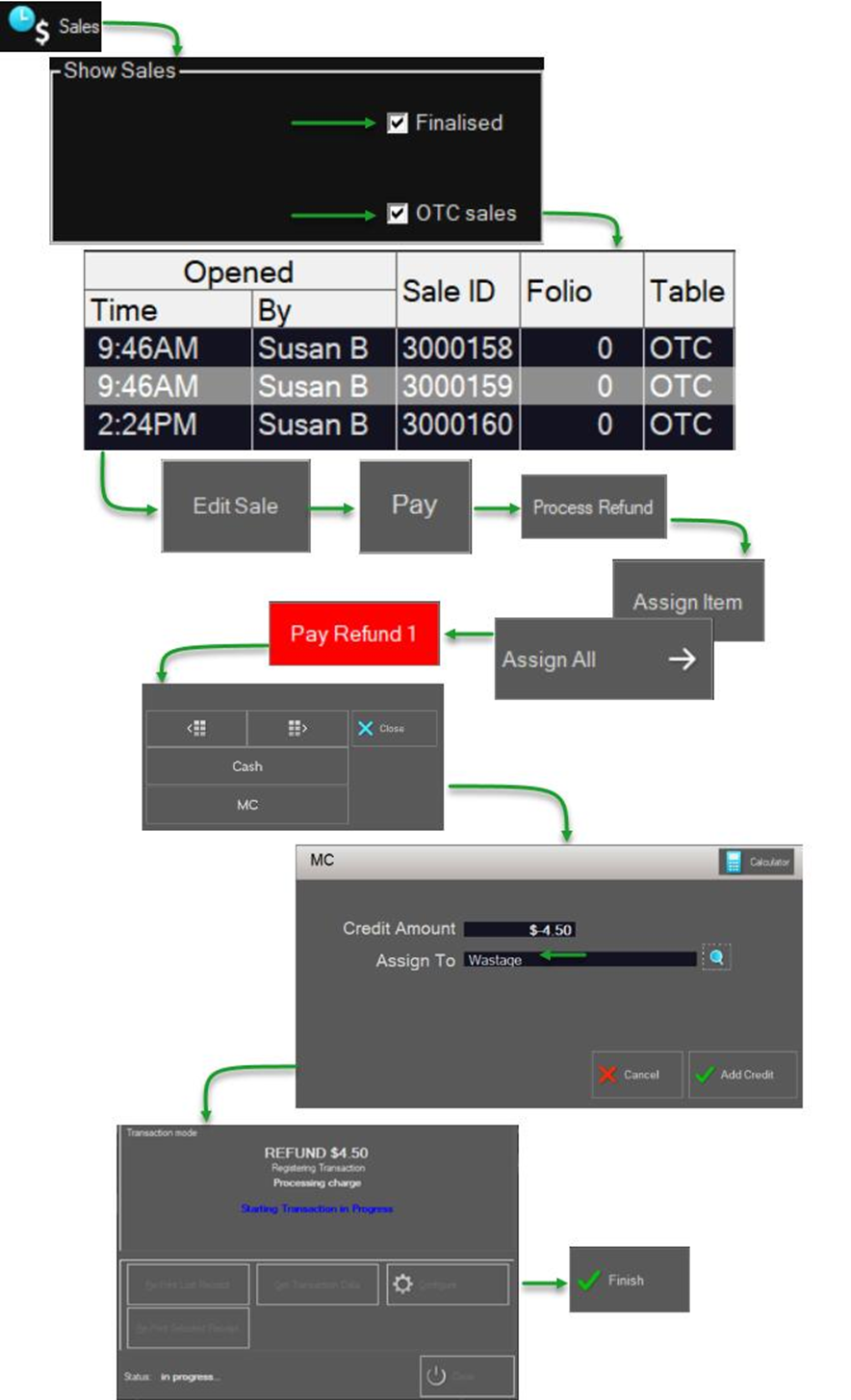 Integrated EFTPOS 