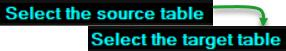 select source table