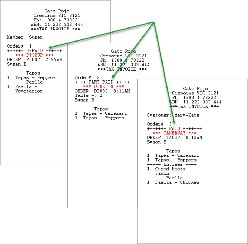 payment status on production output